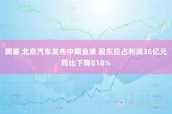 闻喜 北京汽车发布中期业绩 股东应占利润36亿元同比下降818%