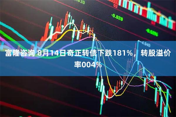 富隆咨询 8月14日奇正转债下跌181%，转股溢价率004%