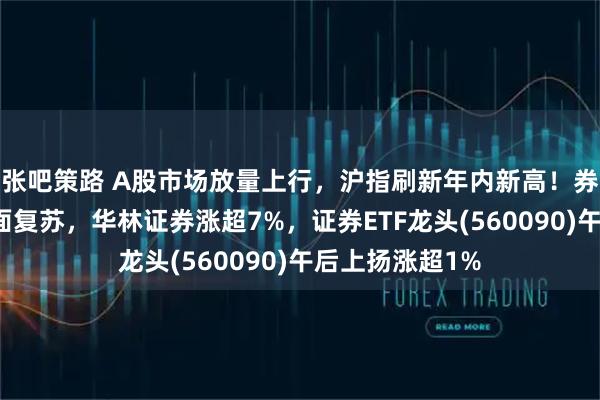 张吧策路 A股市场放量上行，沪指刷新年内新高！券商板块业绩全面复苏，华林证券涨超7%，证券ETF龙头(560090)午后上扬涨超1%